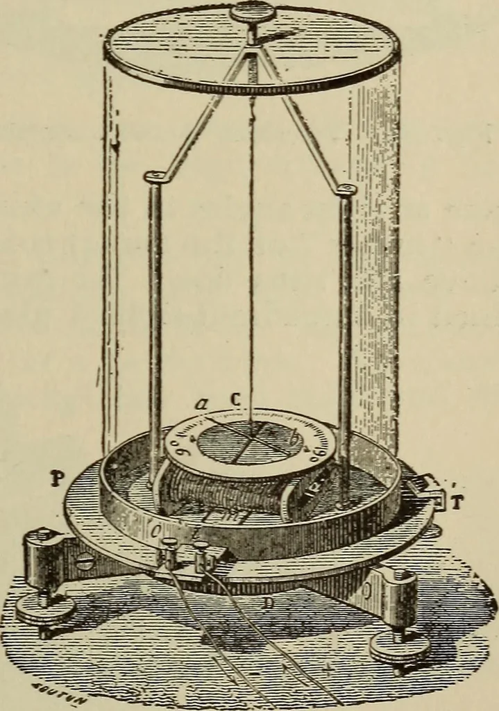 An illustration from The standard electrical dictionary; a popular dictionary of words, terms, and phrases, used in the practice of electrical engineering, 1897, leaf 278