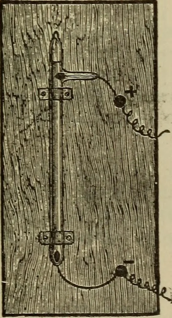 An illustration from The standard electrical dictionary; a popular dictionary of words, terms, and phrases, used in the practice of electrical engineering, 1897, leaf 294
