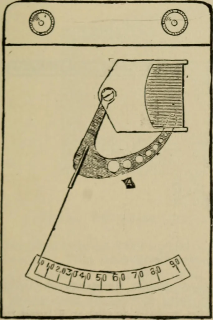 An illustration from The standard electrical dictionary; a popular dictionary of words, terms, and phrases, used in the practice of electrical engineering, 1897, leaf 32