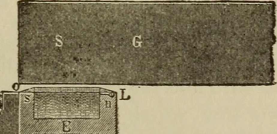 An illustration from The standard electrical dictionary; a popular dictionary of words, terms, and phrases, used in the practice of electrical engineering, 1897, leaf 320