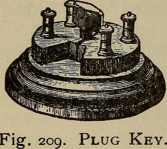 An illustration from The standard electrical dictionary; a popular dictionary of words, terms, and phrases, used in the practice of electrical engineering, 1897, leaf 321