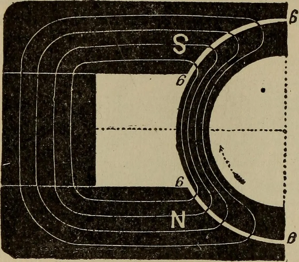 An illustration from The standard electrical dictionary; a popular dictionary of words, terms, and phrases, used in the practice of electrical engineering, 1897, leaf 345