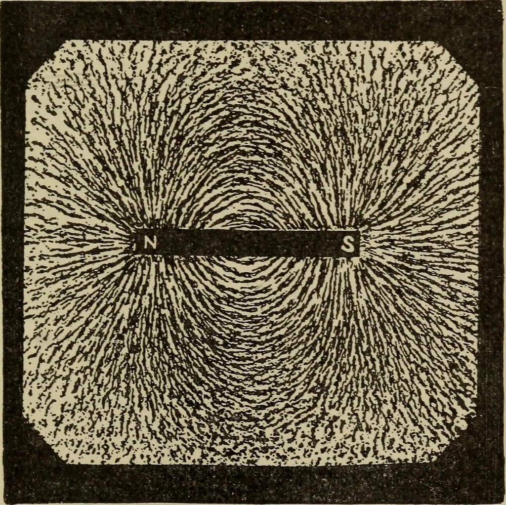 An illustration from The standard electrical dictionary; a popular dictionary of words, terms, and phrases, used in the practice of electrical engineering, 1897, leaf 346