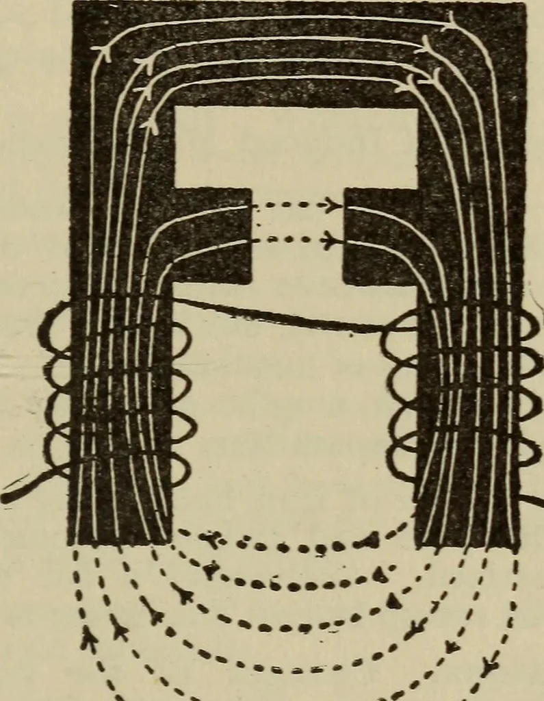 An illustration from The standard electrical dictionary; a popular dictionary of words, terms, and phrases, used in the practice of electrical engineering, 1897, leaf 358
