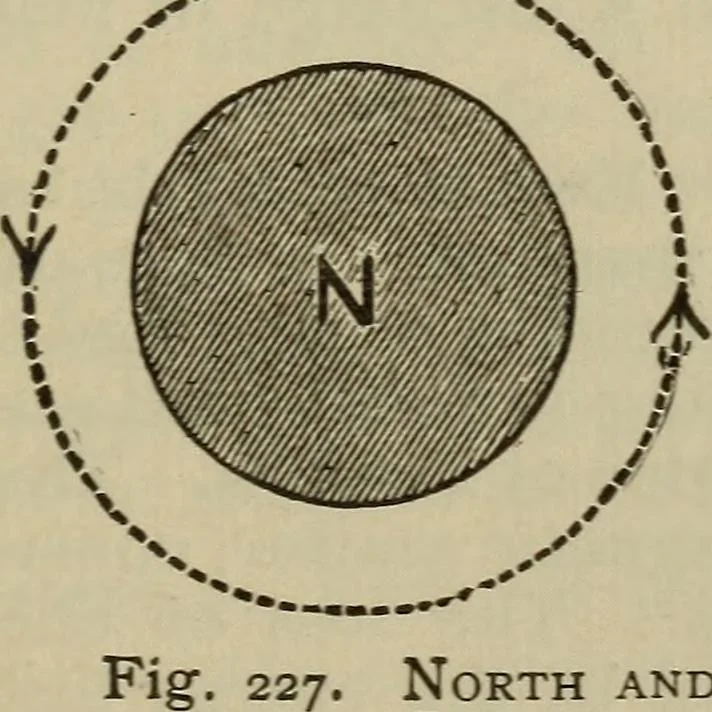 An illustration from The standard electrical dictionary; a popular dictionary of words, terms, and phrases, used in the practice of electrical engineering, 1897, leaf 360
