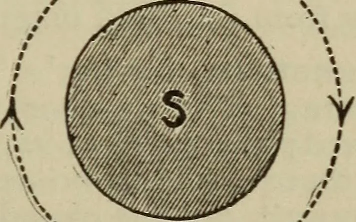 An illustration from The standard electrical dictionary; a popular dictionary of words, terms, and phrases, used in the practice of electrical engineering, 1897, leaf 360