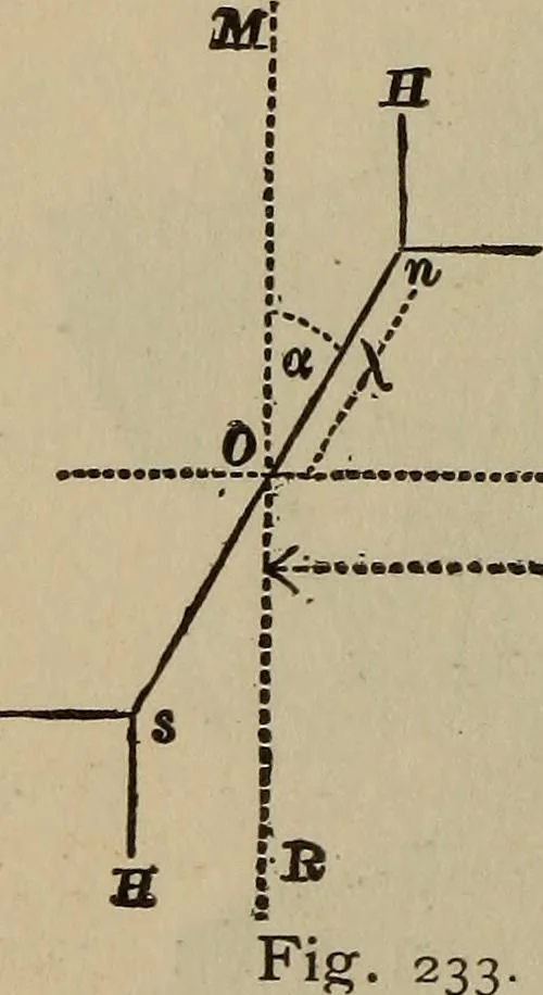 An illustration from The standard electrical dictionary; a popular dictionary of words, terms, and phrases, used in the practice of electrical engineering, 1897, leaf 369