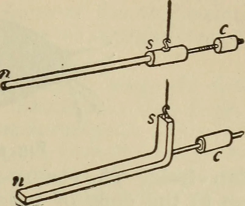 An illustration from The standard electrical dictionary; a popular dictionary of words, terms, and phrases, used in the practice of electrical engineering, 1897, leaf 372
