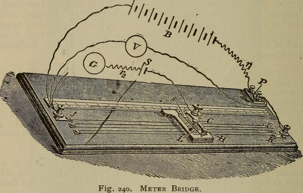 An illustration from The standard electrical dictionary; a popular dictionary of words, terms, and phrases, used in the practice of electrical engineering, 1897, leaf 379
