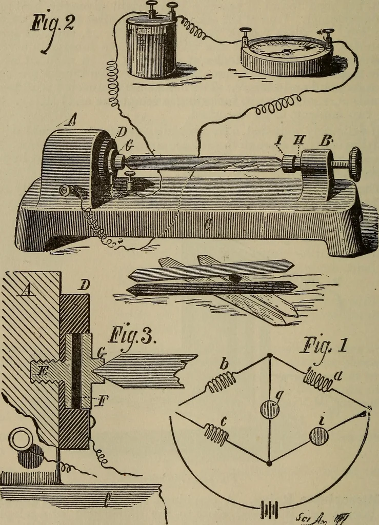 An illustration from The standard electrical dictionary; a popular dictionary of words, terms, and phrases, used in the practice of electrical engineering, 1897, leaf 383