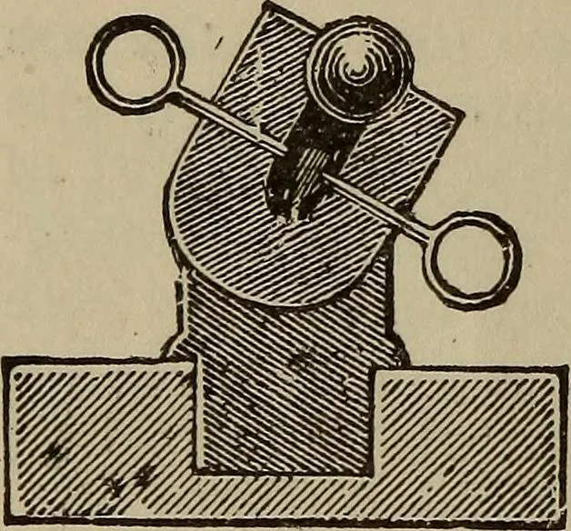 An illustration from The standard electrical dictionary; a popular dictionary of words, terms, and phrases, used in the practice of electrical engineering, 1897, leaf 387