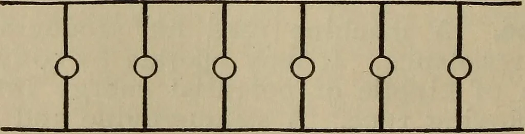 An illustration from The standard electrical dictionary; a popular dictionary of words, terms, and phrases, used in the practice of electrical engineering, 1897, leaf 391
