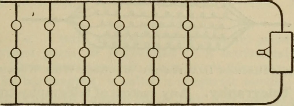 An illustration from The standard electrical dictionary; a popular dictionary of words, terms, and phrases, used in the practice of electrical engineering, 1897, leaf 392