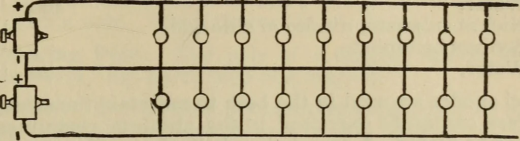 An illustration from The standard electrical dictionary; a popular dictionary of words, terms, and phrases, used in the practice of electrical engineering, 1897, leaf 396