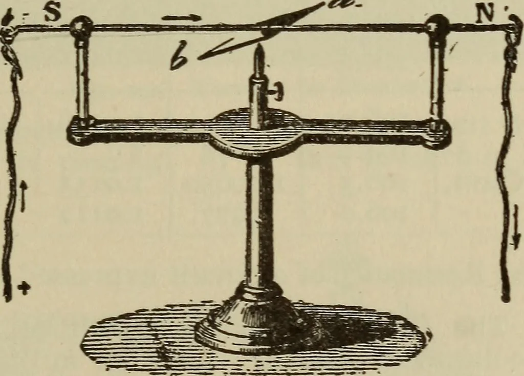 An illustration from The standard electrical dictionary; a popular dictionary of words, terms, and phrases, used in the practice of electrical engineering, 1897, leaf 398