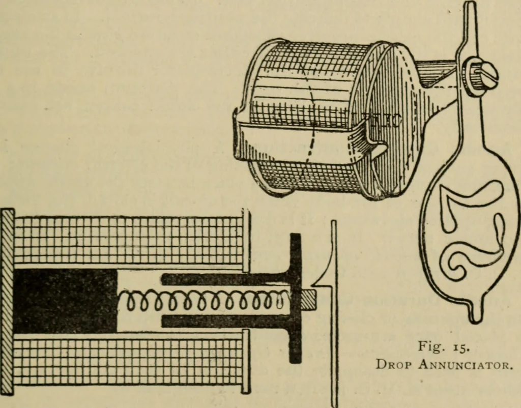 An illustration from The standard electrical dictionary; a popular dictionary of words, terms, and phrases, used in the practice of electrical engineering, 1897, leaf 40