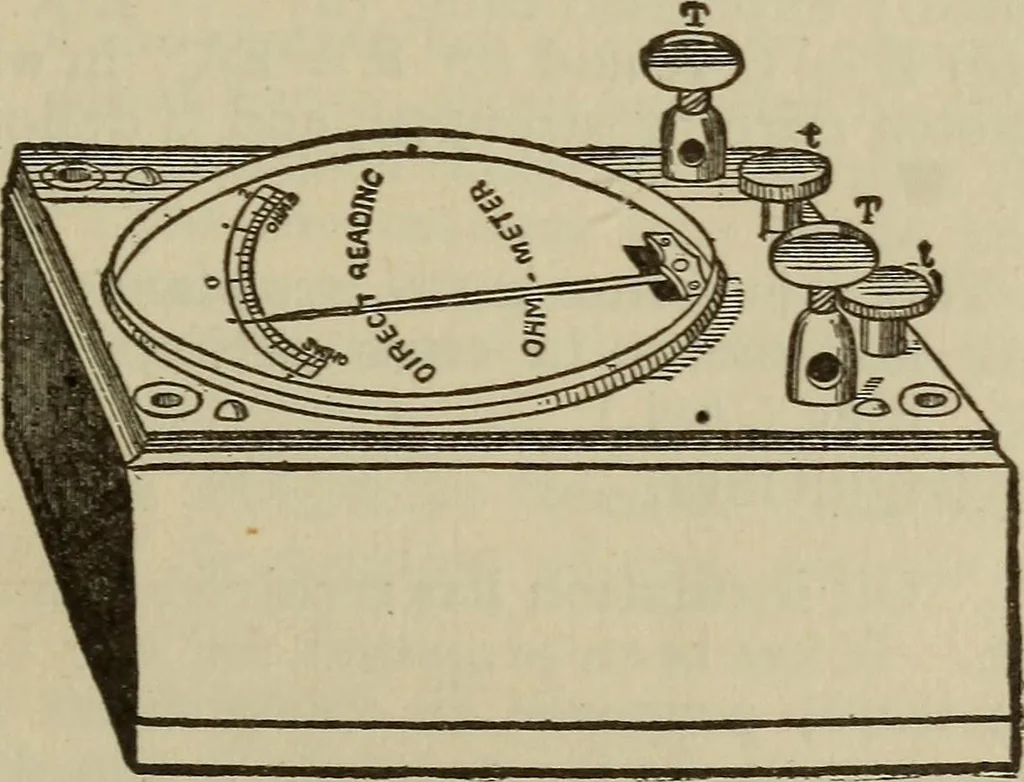 An illustration from The standard electrical dictionary; a popular dictionary of words, terms, and phrases, used in the practice of electrical engineering, 1897, leaf 400