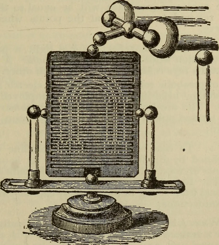 An illustration from The standard electrical dictionary; a popular dictionary of words, terms, and phrases, used in the practice of electrical engineering, 1897, leaf 406