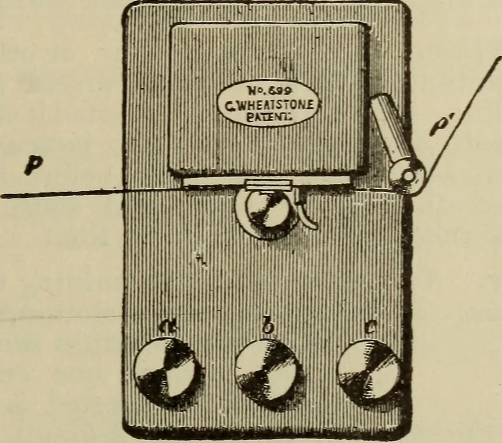 An illustration from The standard electrical dictionary; a popular dictionary of words, terms, and phrases, used in the practice of electrical engineering, 1897, leaf 412