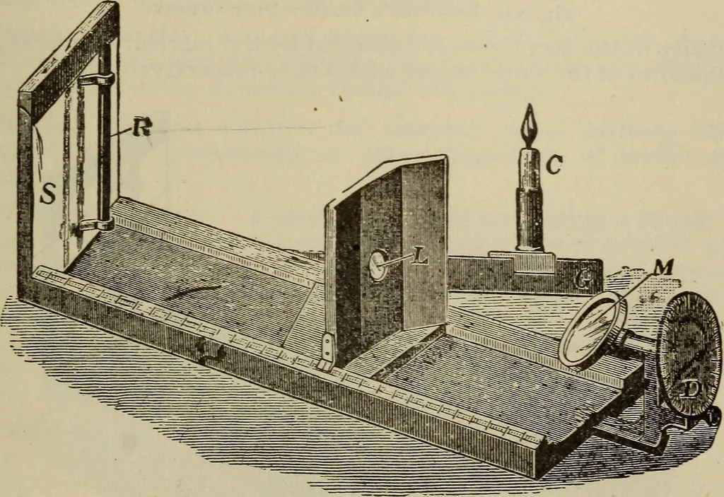 An illustration from The standard electrical dictionary; a popular dictionary of words, terms, and phrases, used in the practice of electrical engineering, 1897, leaf 418