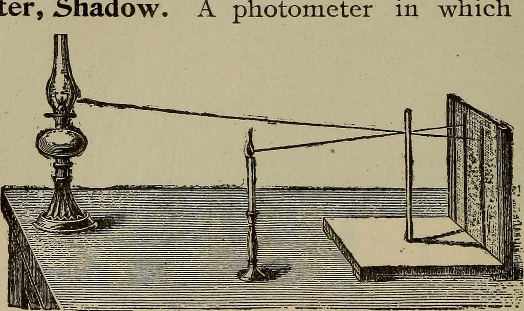 An illustration from The standard electrical dictionary; a popular dictionary of words, terms, and phrases, used in the practice of electrical engineering, 1897, leaf 419