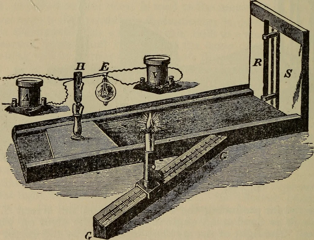 An illustration from The standard electrical dictionary; a popular dictionary of words, terms, and phrases, used in the practice of electrical engineering, 1897, leaf 419
