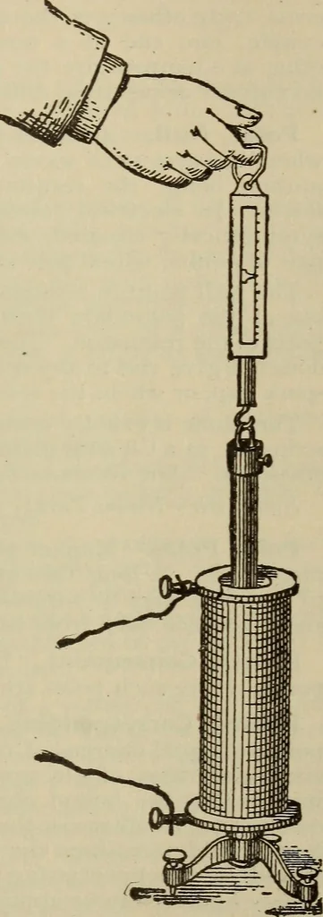 An illustration from The standard electrical dictionary; a popular dictionary of words, terms, and phrases, used in the practice of electrical engineering, 1897, leaf 426