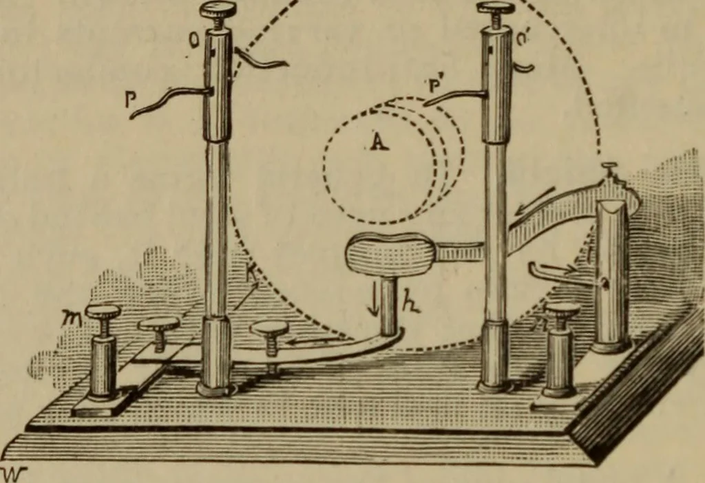 An illustration from The standard electrical dictionary; a popular dictionary of words, terms, and phrases, used in the practice of electrical engineering, 1897, leaf 43