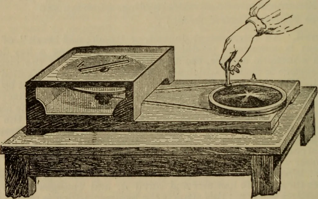 An illustration from The standard electrical dictionary; a popular dictionary of words, terms, and phrases, used in the practice of electrical engineering, 1897, leaf 43