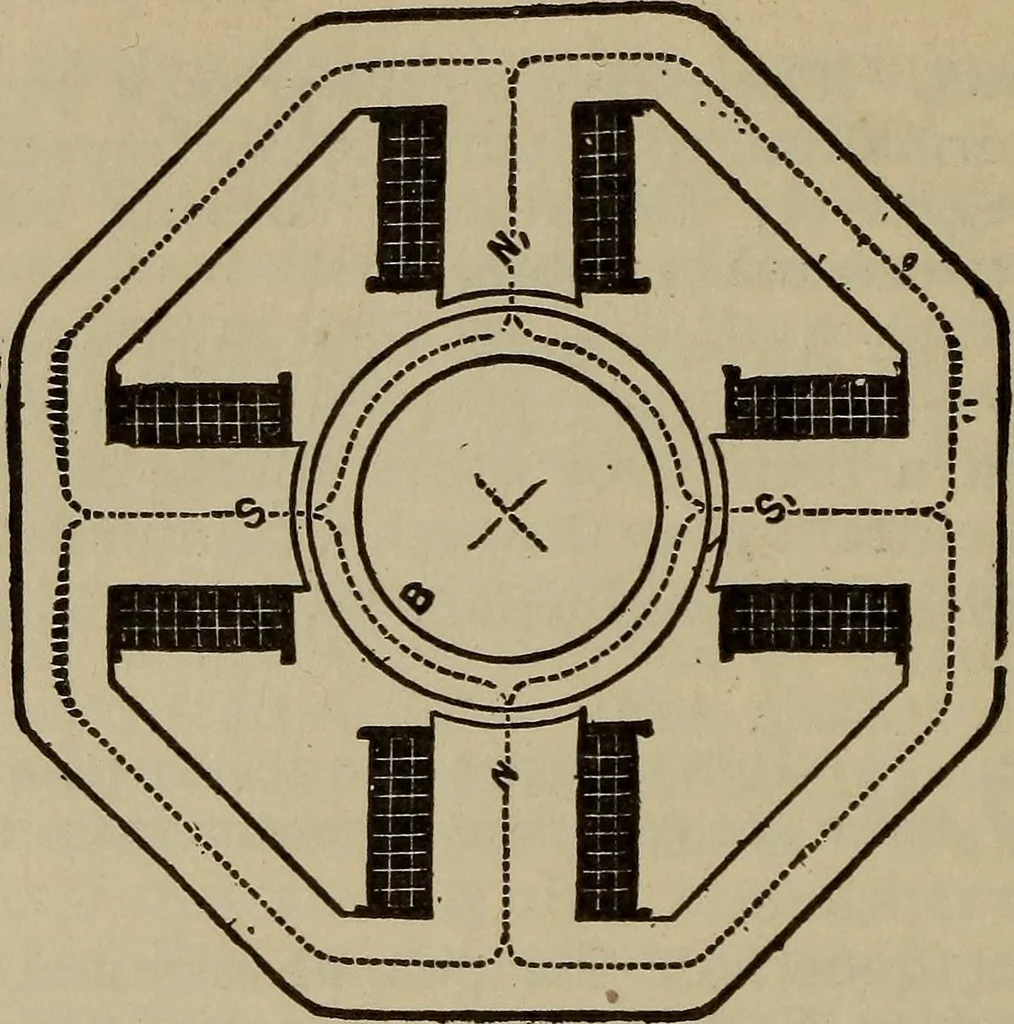 An illustration from The standard electrical dictionary; a popular dictionary of words, terms, and phrases, used in the practice of electrical engineering, 1897, leaf 431