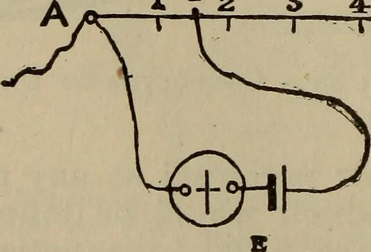 An illustration from The standard electrical dictionary; a popular dictionary of words, terms, and phrases, used in the practice of electrical engineering, 1897, leaf 437