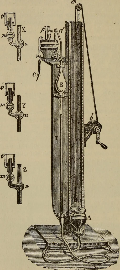 An illustration from The standard electrical dictionary; a popular dictionary of words, terms, and phrases, used in the practice of electrical engineering, 1897, leaf 443