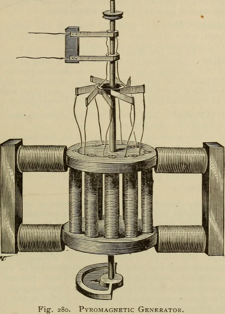 An illustration from The standard electrical dictionary; a popular dictionary of words, terms, and phrases, used in the practice of electrical engineering, 1897, leaf 448