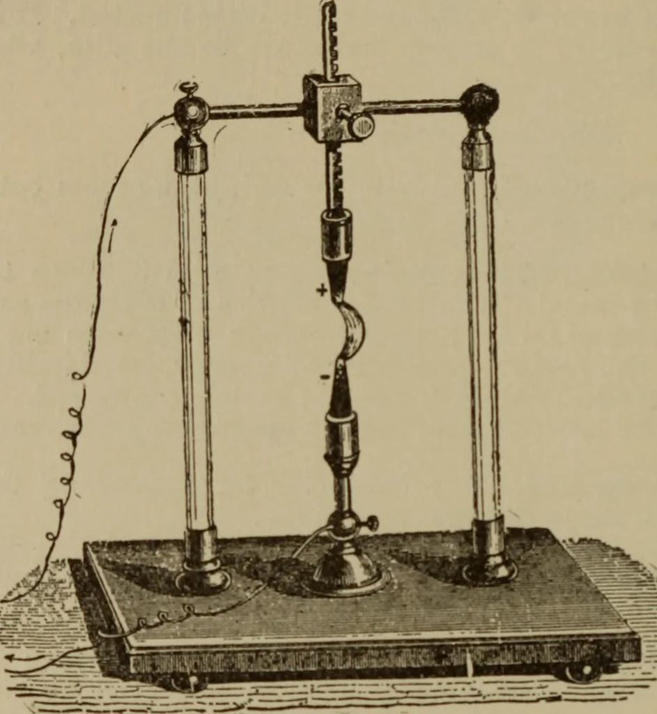 An illustration from The standard electrical dictionary; a popular dictionary of words, terms, and phrases, used in the practice of electrical engineering, 1897, leaf 45