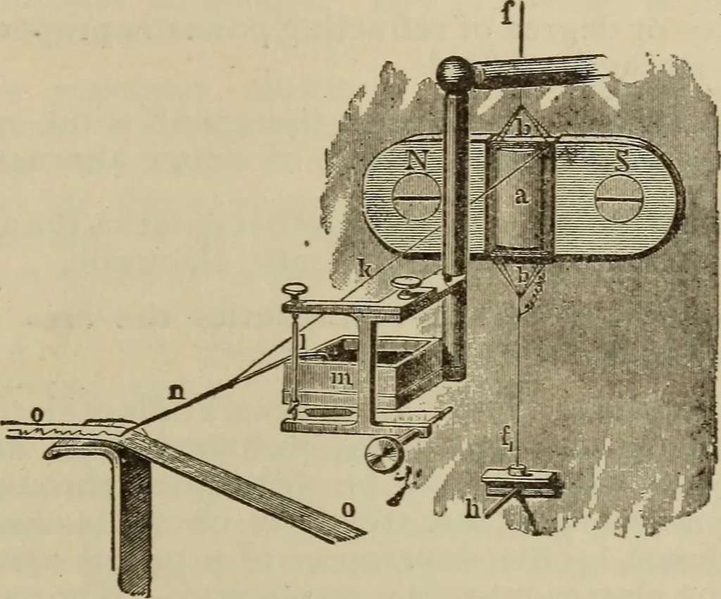 An illustration from The standard electrical dictionary; a popular dictionary of words, terms, and phrases, used in the practice of electrical engineering, 1897, leaf 458