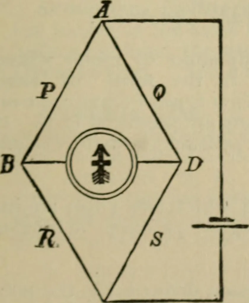 An illustration from The standard electrical dictionary; a popular dictionary of words, terms, and phrases, used in the practice of electrical engineering, 1897, leaf 46