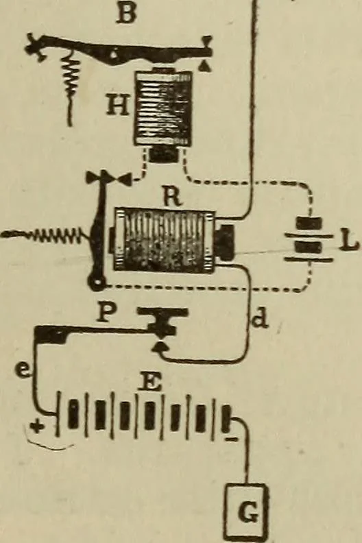 An illustration from The standard electrical dictionary; a popular dictionary of words, terms, and phrases, used in the practice of electrical engineering, 1897, leaf 462