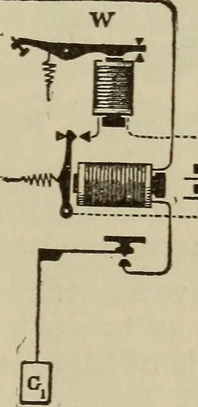 An illustration from The standard electrical dictionary; a popular dictionary of words, terms, and phrases, used in the practice of electrical engineering, 1897, leaf 462