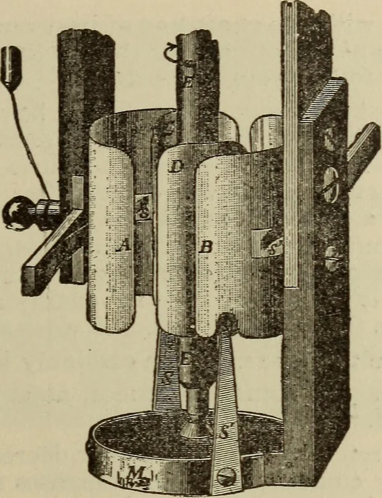 An illustration from The standard electrical dictionary; a popular dictionary of words, terms, and phrases, used in the practice of electrical engineering, 1897, leaf 466