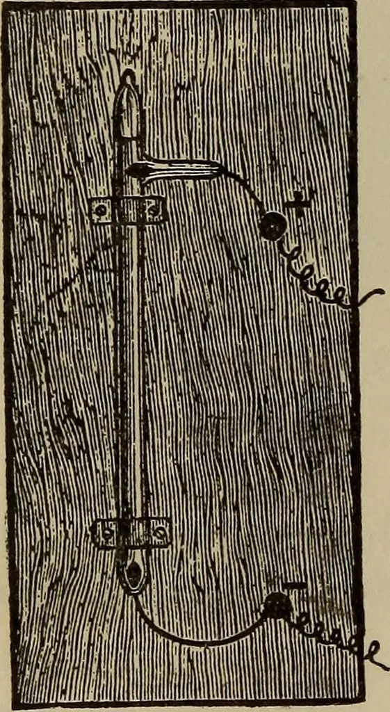 An illustration from The standard electrical dictionary; a popular dictionary of words, terms, and phrases, used in the practice of electrical engineering, 1897, leaf 471