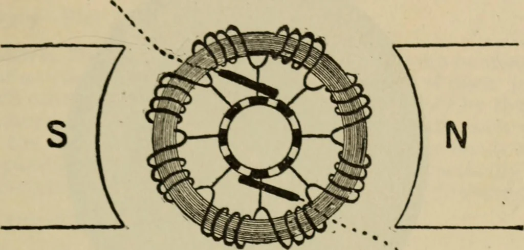 An illustration from The standard electrical dictionary; a popular dictionary of words, terms, and phrases, used in the practice of electrical engineering, 1897, leaf 48