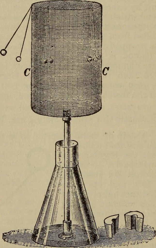 An illustration from The standard electrical dictionary; a popular dictionary of words, terms, and phrases, used in the practice of electrical engineering, 1897, leaf 481