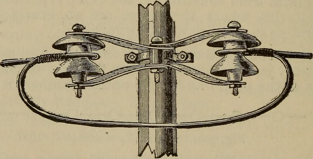An illustration from The standard electrical dictionary; a popular dictionary of words, terms, and phrases, used in the practice of electrical engineering, 1897, leaf 485