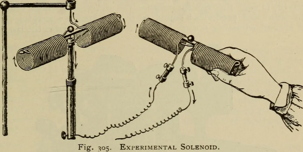 An illustration from The standard electrical dictionary; a popular dictionary of words, terms, and phrases, used in the practice of electrical engineering, 1897, leaf 492