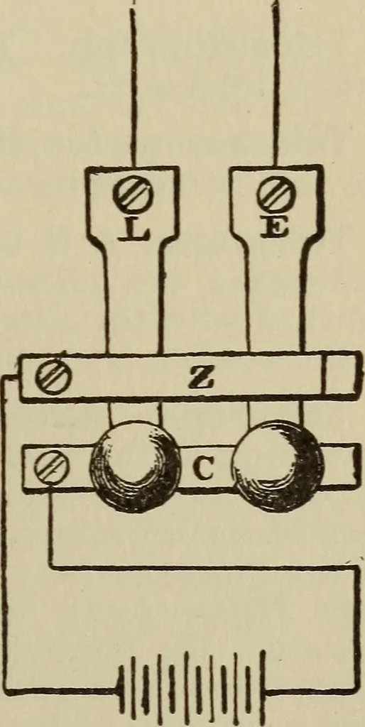 An illustration from The standard electrical dictionary; a popular dictionary of words, terms, and phrases, used in the practice of electrical engineering, 1897, leaf 508