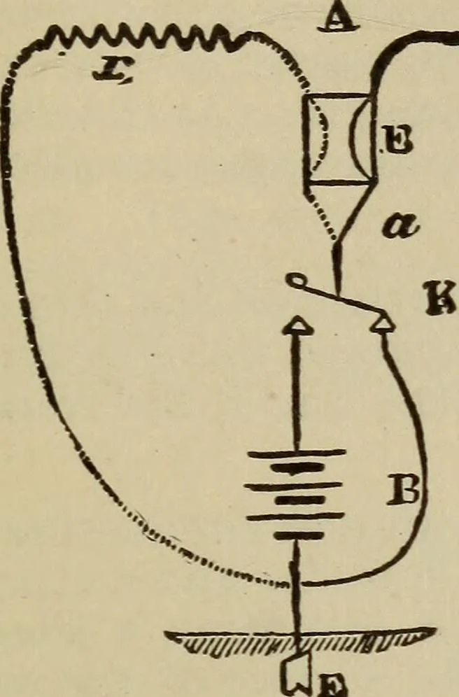 An illustration from The standard electrical dictionary; a popular dictionary of words, terms, and phrases, used in the practice of electrical engineering, 1897, leaf 514