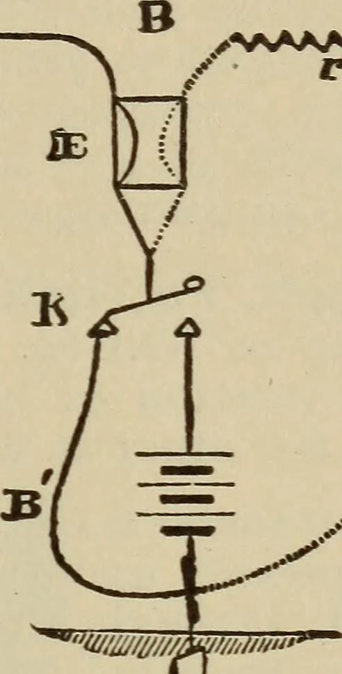 An illustration from The standard electrical dictionary; a popular dictionary of words, terms, and phrases, used in the practice of electrical engineering, 1897, leaf 514