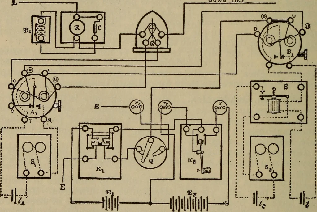 An illustration from The standard electrical dictionary; a popular dictionary of words, terms, and phrases, used in the practice of electrical engineering, 1897, leaf 521