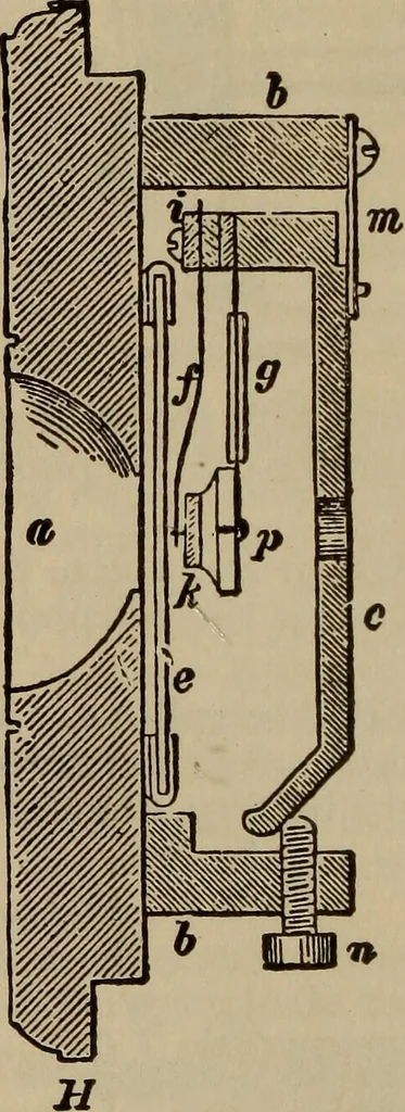 An illustration from The standard electrical dictionary; a popular dictionary of words, terms, and phrases, used in the practice of electrical engineering, 1897, leaf 529