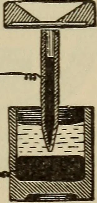 An illustration from The standard electrical dictionary; a popular dictionary of words, terms, and phrases, used in the practice of electrical engineering, 1897, leaf 530